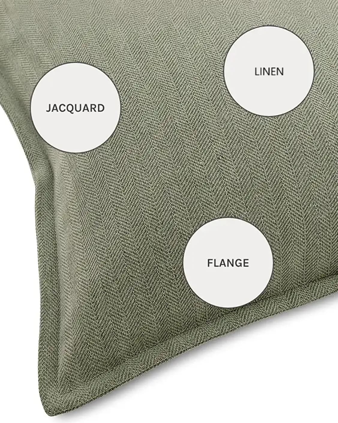 Lyndon Sage cushions in green, shown in a product close-up as image 10
